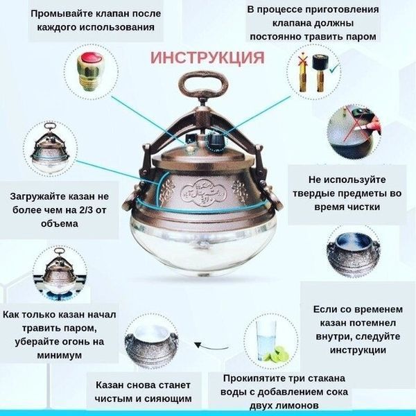 Котел Комбінована 20л Kazan-20 фото
