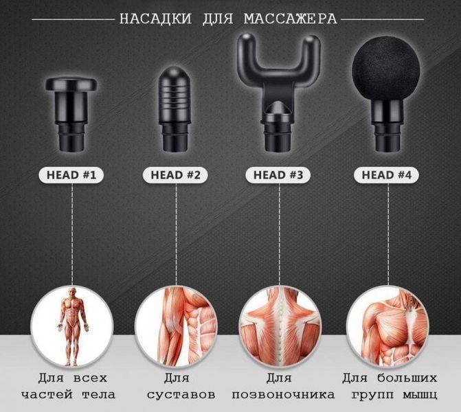 Масажер пістолет Fascial Gun KH-302 KH-302 фото