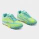 Сороконожки детские Joma EVOLUTION JR Дет 32 размер EVJW2415TF бирюзовый (Оригинал) EVJW2415TF-32 фото 2