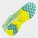 Сороконожки детские Joma EVOLUTION JR Дет 32 размер EVJW2415TF бирюзовый (Оригинал) EVJW2415TF-32 фото 5